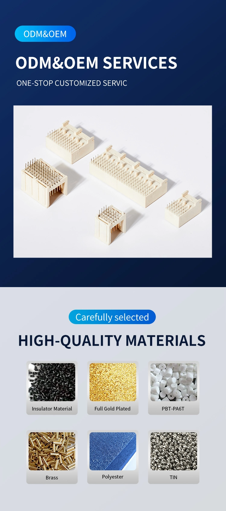 2023 Current Main Connector Application Solutions Industry Jiln DIN 41612 Connector 5.08 Large 2.54 Crimping Type Product