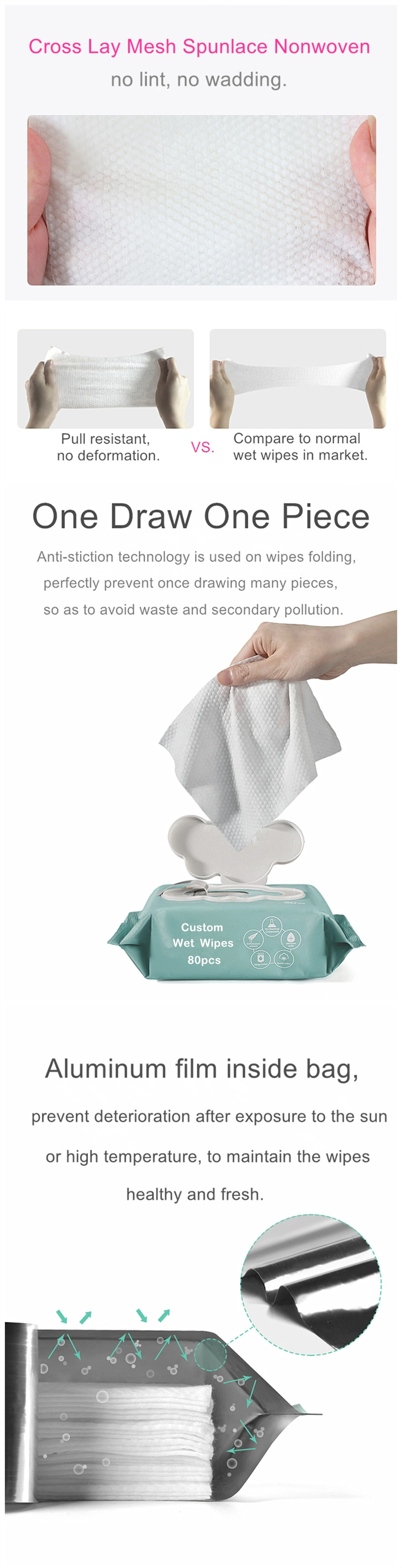 China Factory OEM 10PCS 20PCS 30PCS 60PCS 80PCS Multi-Purpose Disposable Household Items Clean Wet Wipes Wholesale